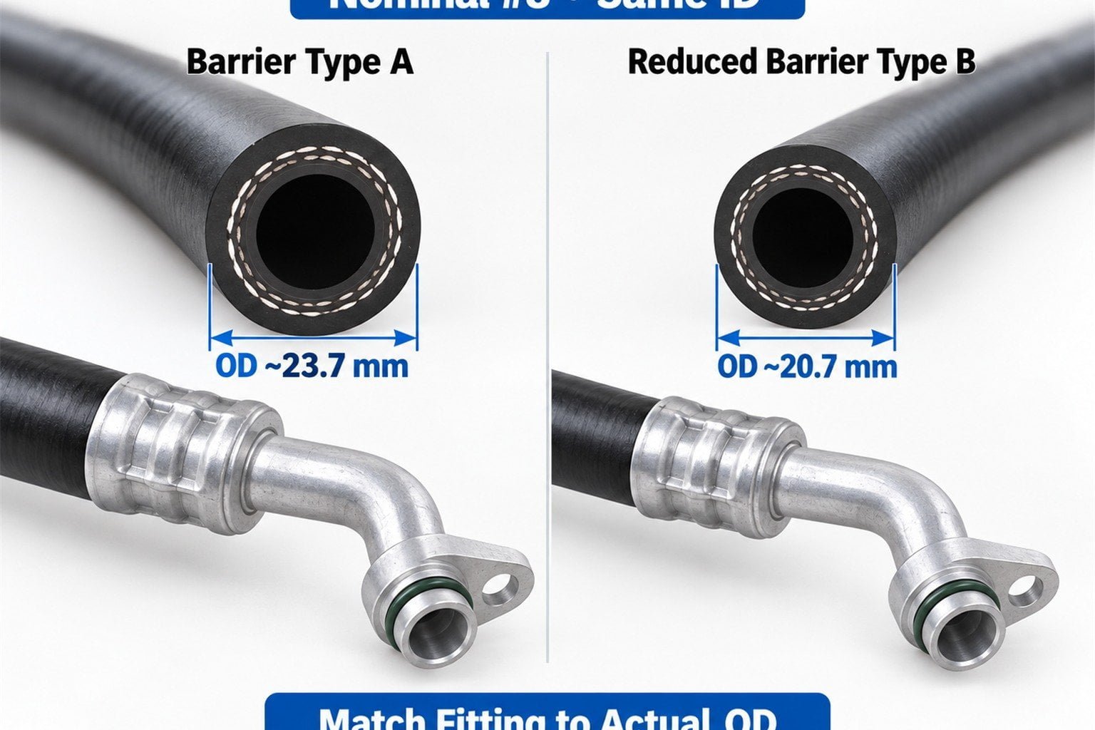 AC hose inner diameter vs outer diameter diagram